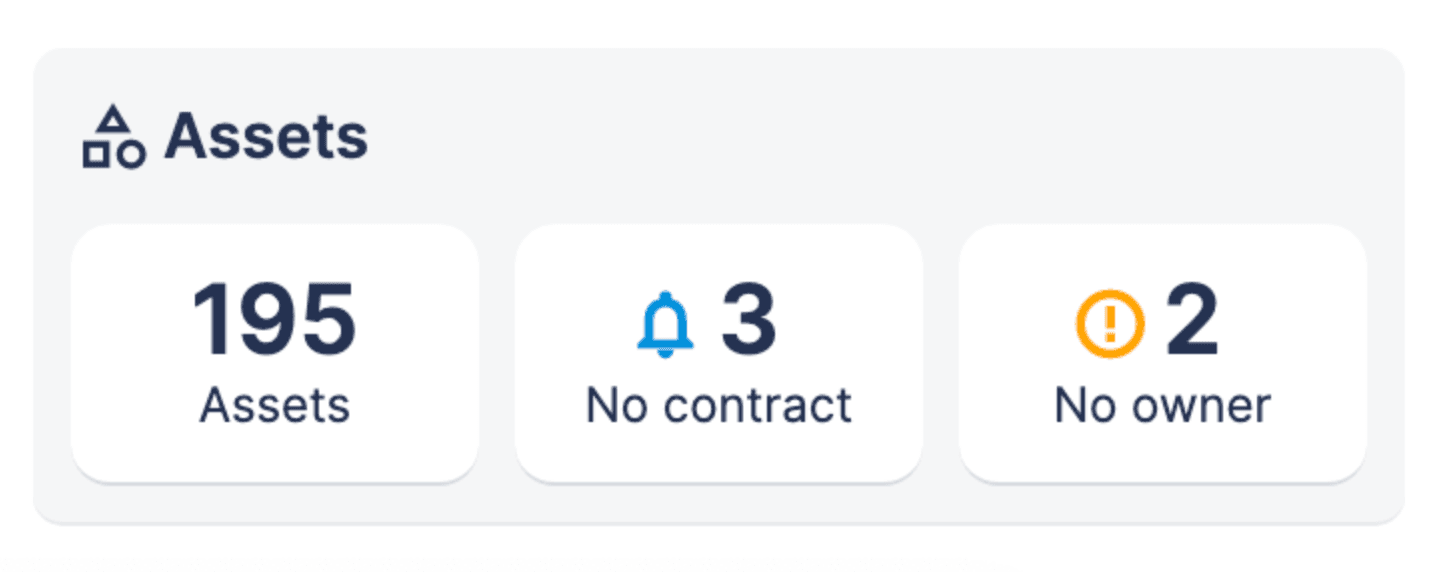 Exception Management