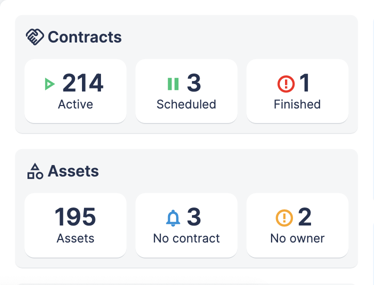 HubSpot Dashboard screenshot