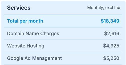 HubSpot Billing Management screenshot